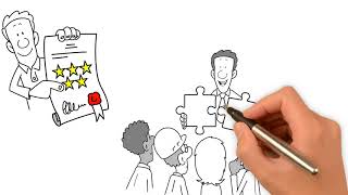 Quality Improvement Building Blocks - Animation