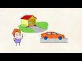 Motion and Speed in Our Everyday World