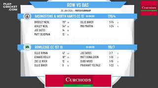 Rowledge CC 1st XI v Basingstoke & North Hants CC 1st XI