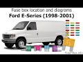 Fuse Diagram For 1996 Ford E150 Van