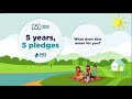 SES Water 5 Years 5 Pledges Business Plan For 2020 2025 mp3
