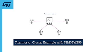 Thermostat Cluster Example with STM32WB55