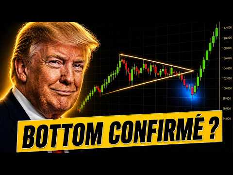 INDICES US : le BOTTOM est-il enfin confirmé ? (à ne pas rater)