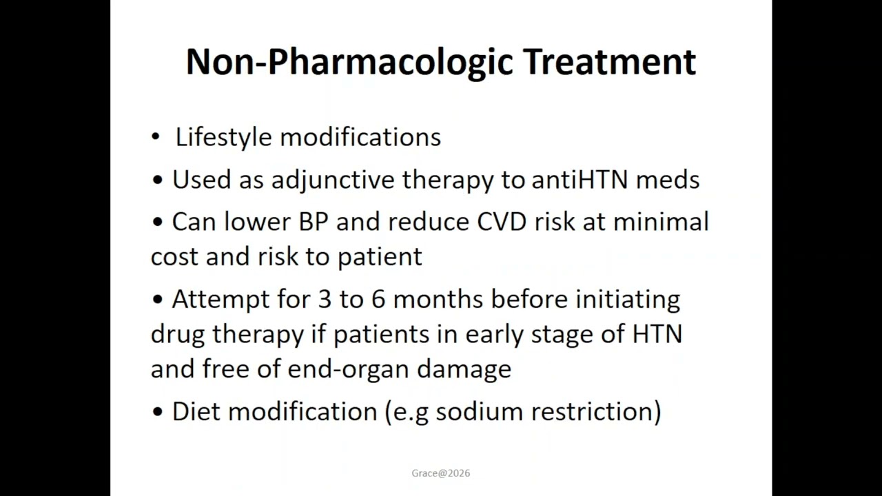 Antihypertensives drugs @grapharm academy