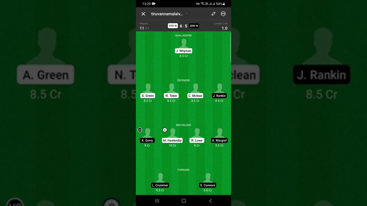 Dream11 Free team | Australian W League | SYD-W vs BRB-W