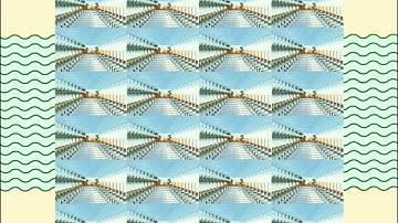 The Non-Nonconformists - Why Is Everything so Shit?