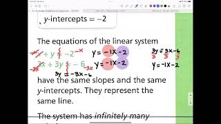 5-1 - Estimate Solutions of System of Equations by Inspection