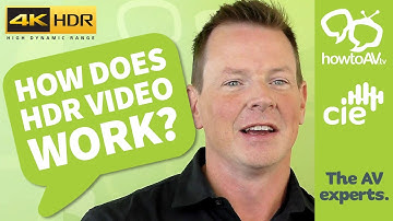 How does HDR video work?  (High Dynamic Range)