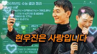 [Study Motivation] Hyun Woo-jin’s Brutally Honest Advice | The Reality of Getting a Grade 1 in CS...