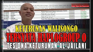 Keturunan Walisongo Ternyata 'Haplogroup O' Dari Jalur Syeikh Abdul Qadir al-Jilani