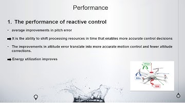 Reactive Control for Autonomous Drones