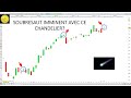 Trading CAC40 (+0.96%): ce chandelier vous avertit des soubresauts.