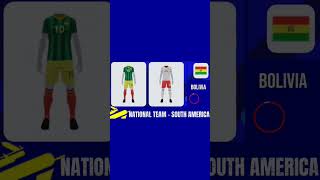 TOP 5 NORTH AMERICA NATIONAL TEAM KITS ?? IN EFOOTBALL 23 MOBILE