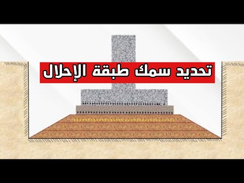 كيفية تحديد سمك طبقة الاحلال