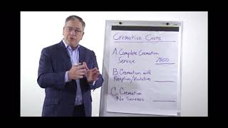 What does it Cost for a Cremation Service