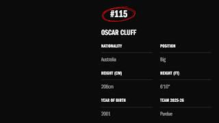 Oscar Cluff - 2026 Adidas EuroCamp Treviso Highlights