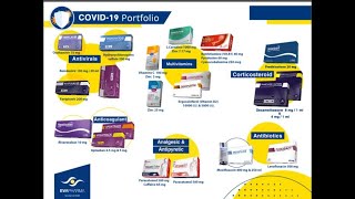 EVA Pharma Products included in the Egyptian protocol of treatment against COVID19