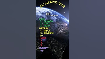 Geography Quiz | Guess the country name