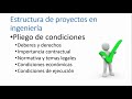 Formulación de proyectos en Ingeniería