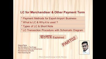 বাংলায় LC for Merchandiser | Methods of Payment in International Trade or Export & Import (PART02)
