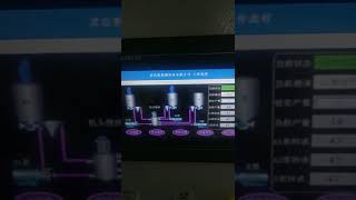 Pu foam Machine for Air Filter Panel Type