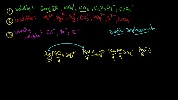 Solubility and Double Displacement Reactions