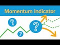 Understanding Momentum in Investing