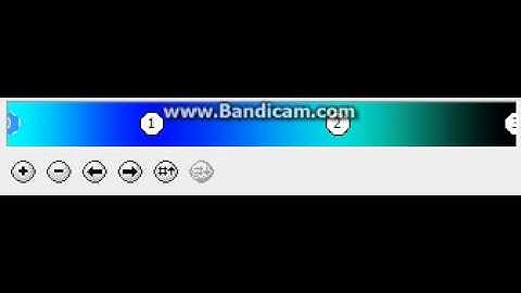 Gradient Map Weird Group