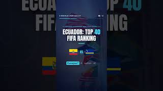 Ecuador vs Curaçao: World Cup Shock? #Shorts