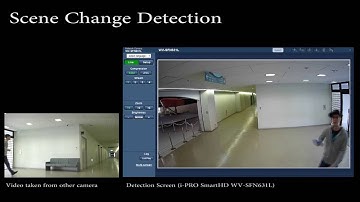 Panasonic Network Camera Intelligent VMD Scene Change Detction