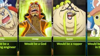Parallel Lives: One Piece Characters in Our World