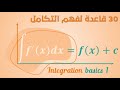 أساسيات التكامل 1 القواعد الأساسية في حساب التكامل Integration Basics 1 