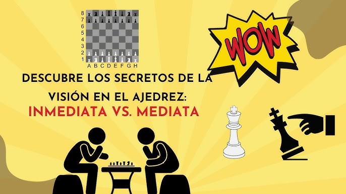 SalgadoChess's Blog • ¿Cómo mejorar en ajedrez? No camines solo