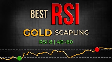 BEST RSI Settings for Gold Scalping 💰(1–5 Min Timeframes)