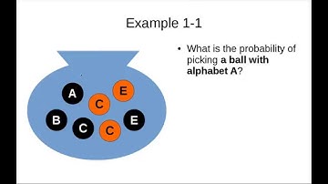 Basic Concepts in Probability Part 1