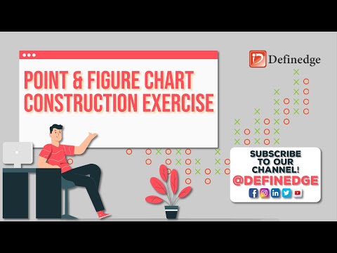 Point And Figure Chart Software India