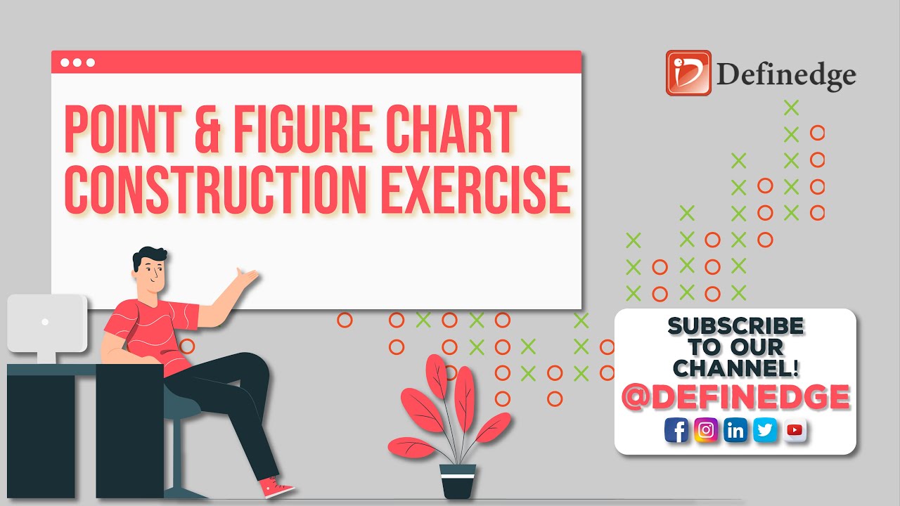 Point And Figure Chart Excel Download
