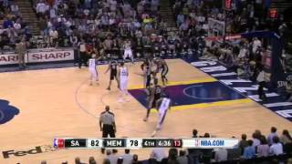 NBA San Antonio Spurs Vs Memphis Grizzlies Highlights Apr 1, 2013 Game Recap