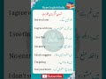 Speak English (Part 86) Sentences with Urdu #english #englishspeaking #englishlearning #learnenglish