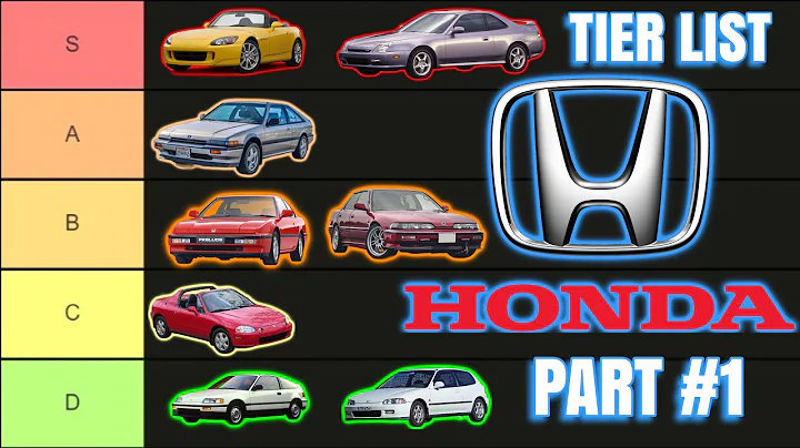 Ranking every Honda ever made | Honda Tier list Part 1