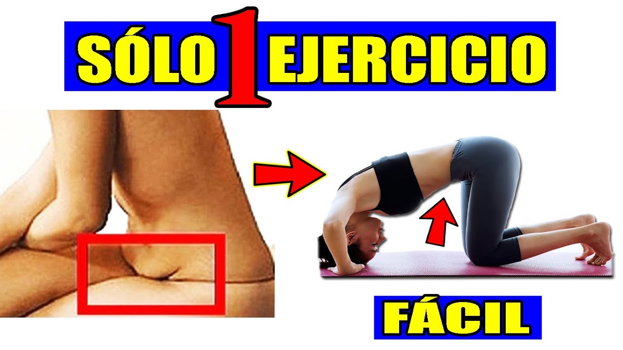 Dolor en lado derecho abdomen bajo