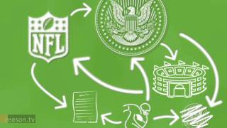The NFL 2011 Lockout Labor Mess