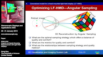 SD&A 2018: Angular and Spatial Sampling Requirements in 3D Light Field Displays