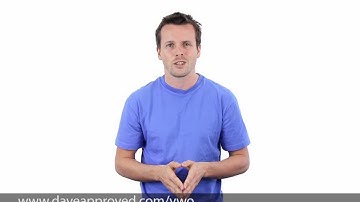 Visual Website Optimiser Review: Easy A/B Testing