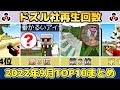 ✂️ 9月のドズル社がまるわかり！再生回数ランキングTOP10