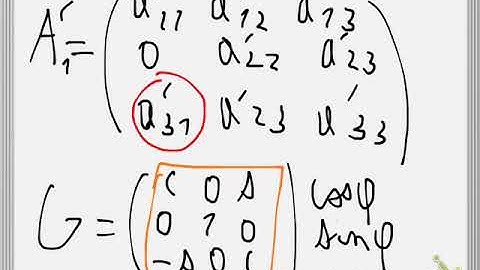 Givens rotation for QR factorization (2) (old, see description)