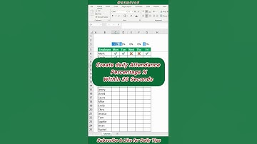 Create daily Attendance percentage % in Excel । NU MURAD । Excel