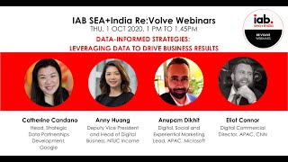 Data-informed strategies – leveraging data to drive business results | Re:Volve Webinar
