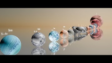 Top 35 Smallest to Largest Dwarf Planets & TNOs | Size Comparison
