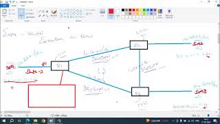 VXLAN Part 2